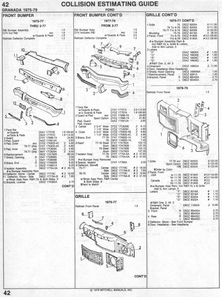 Ford Granada Parts List